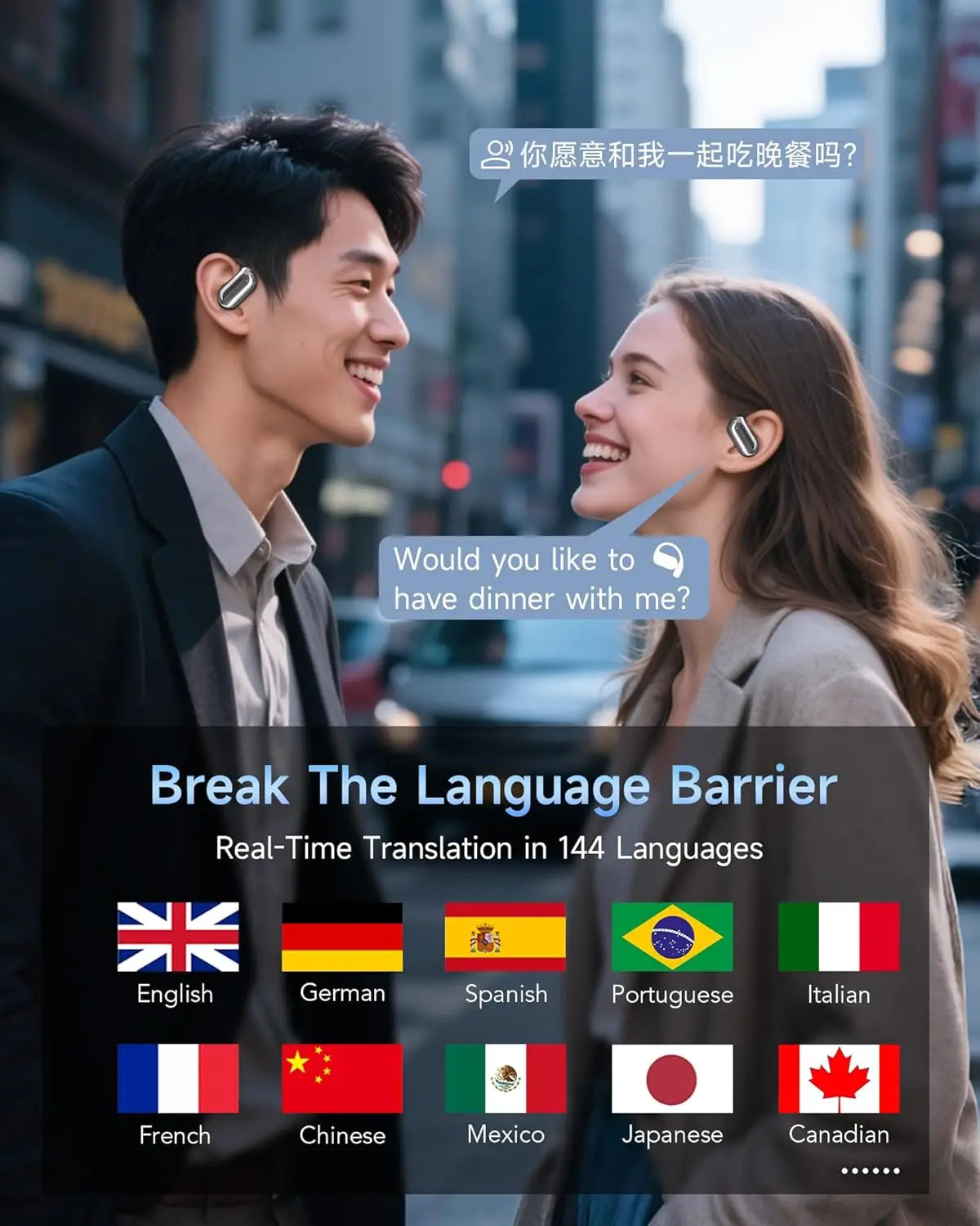 Wireless Translation Headphones for Multiple Languages
