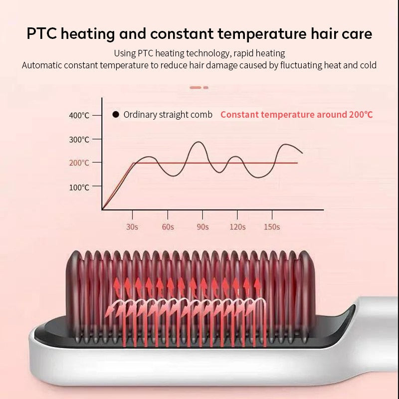 Hair straightener Brush Heated Comb