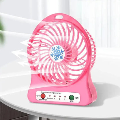 Draagbare miniventilator