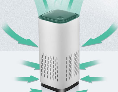 Breathe Easy | Anion Air Air Purifier
