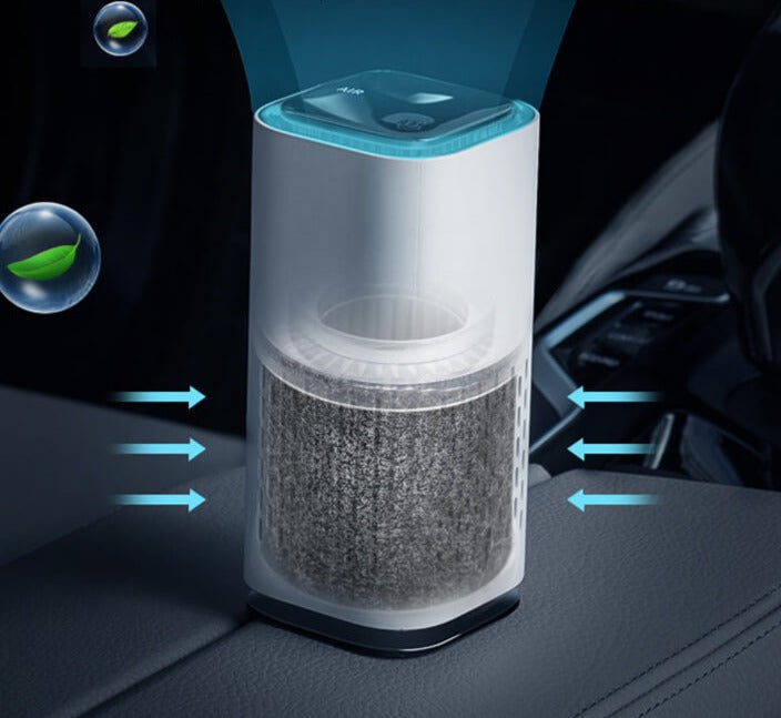 Breathe Easy | Anion Air Air Purifier