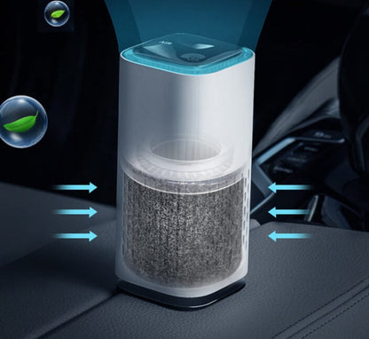 Breathe Easy | Anion Air Air Purifier