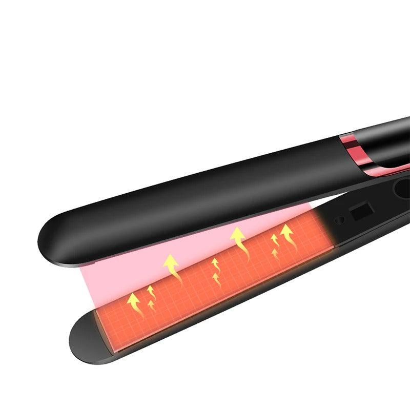 Ceramic Ionic Straightener
