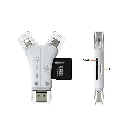 DataBlast | 4 in 1 SD card reader