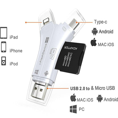 DataBlast | 4 in 1 SD card reader