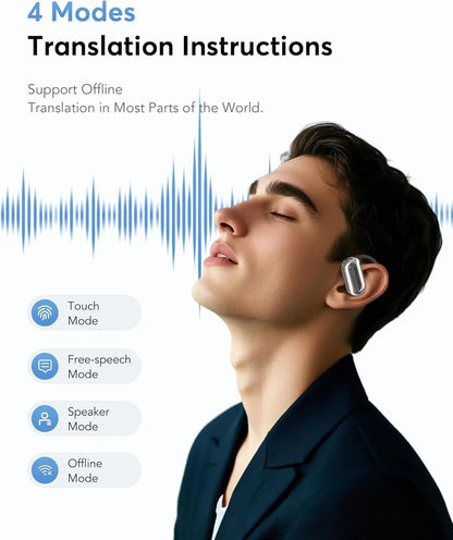 Wireless Translation Headphones for Multiple Languages