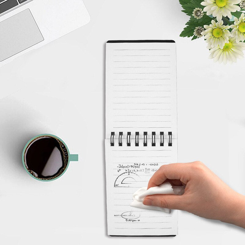 EcoNotebook - You'll see a notebook like this for the first time!