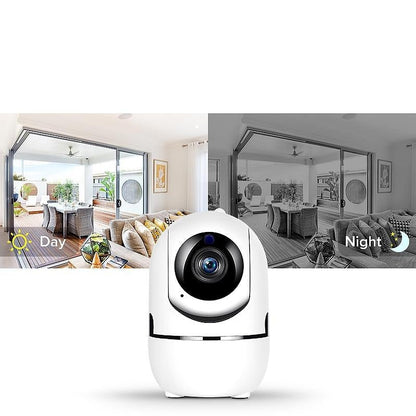 ElitSafe- Security camera