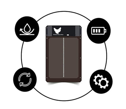 Automatische kippenhok deur