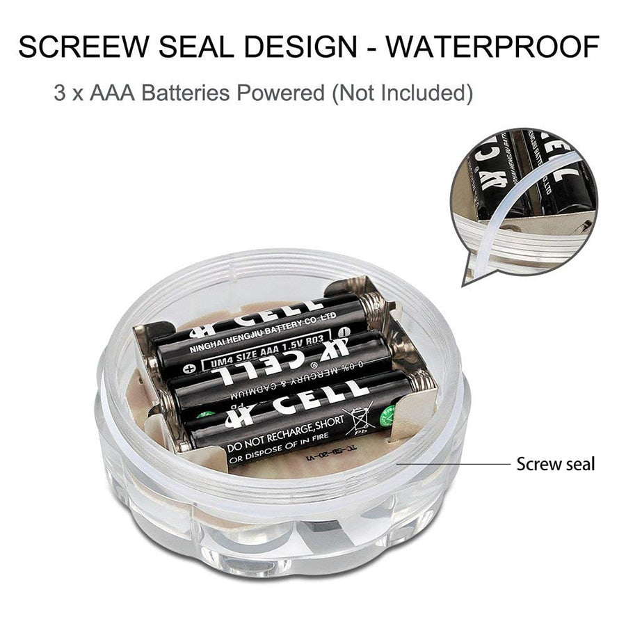 Waterdichte LED-lampen