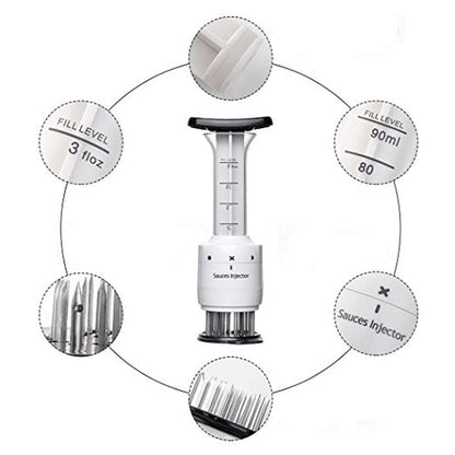 Meat tenderiser Marinade Injector