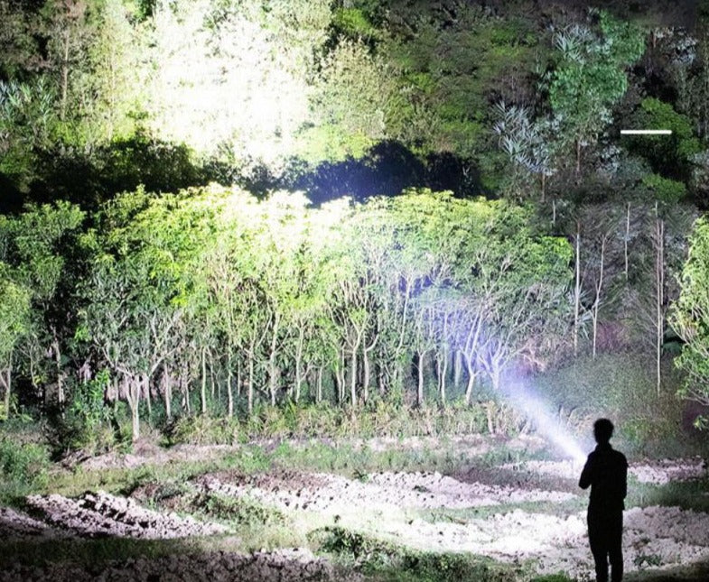 Mini Ultra Bright Flashlight