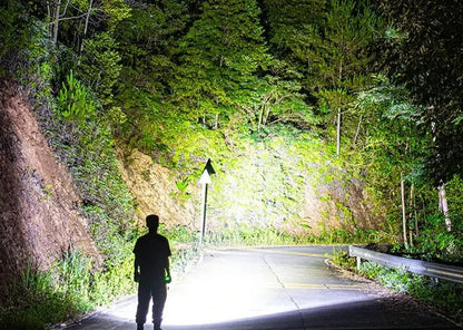 Mini Ultra Bright Flashlight