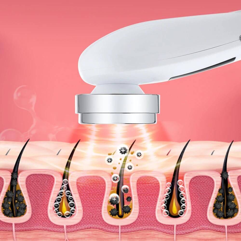 Multifunctional skin rejuvenation massager