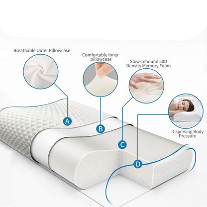 Orthopaedic Memory Foam Pillow