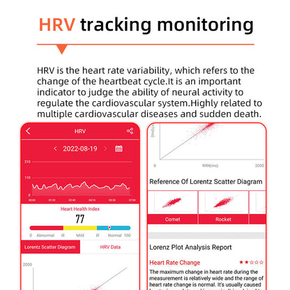 Smartwatch for Health Monitoring with ECG and Heart Rate Monitoring