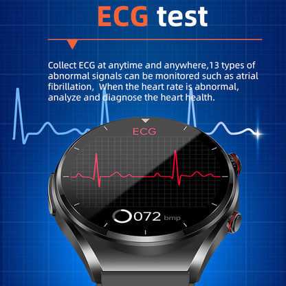 Smartwatch for Health Monitoring with ECG and Heart Rate Monitoring