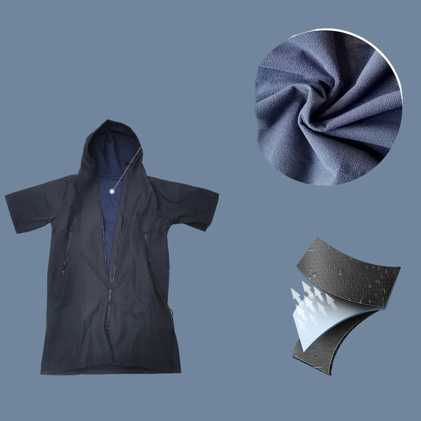 Unisex Waterproof Cape Short Sleeves
