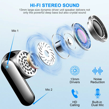 Wireless Bluetooth 5.3 Earbuds with Noise Reduction and 36 hours playing time