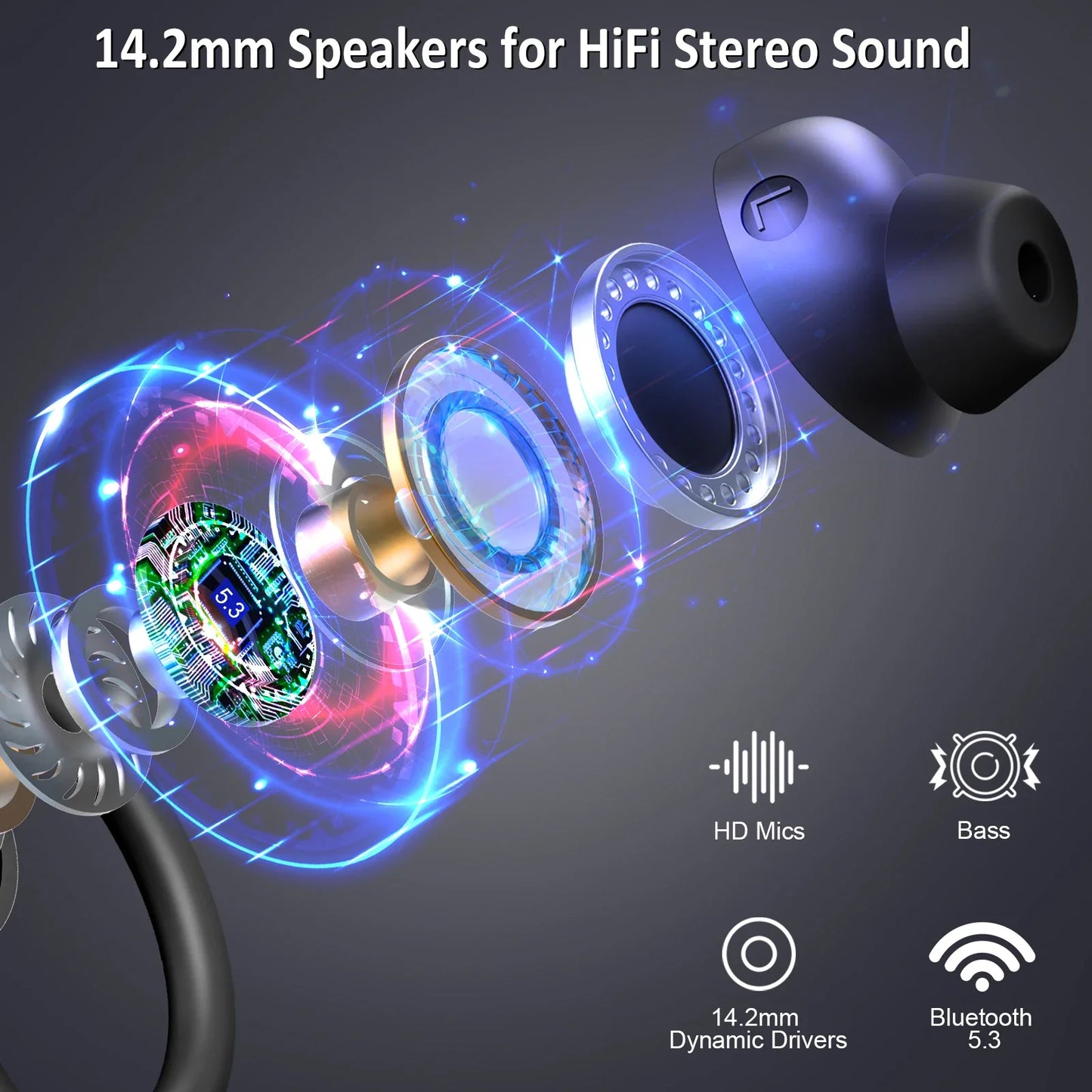 Wireless Bluetooth Earbuds with In-ear Design and Waterproof Function