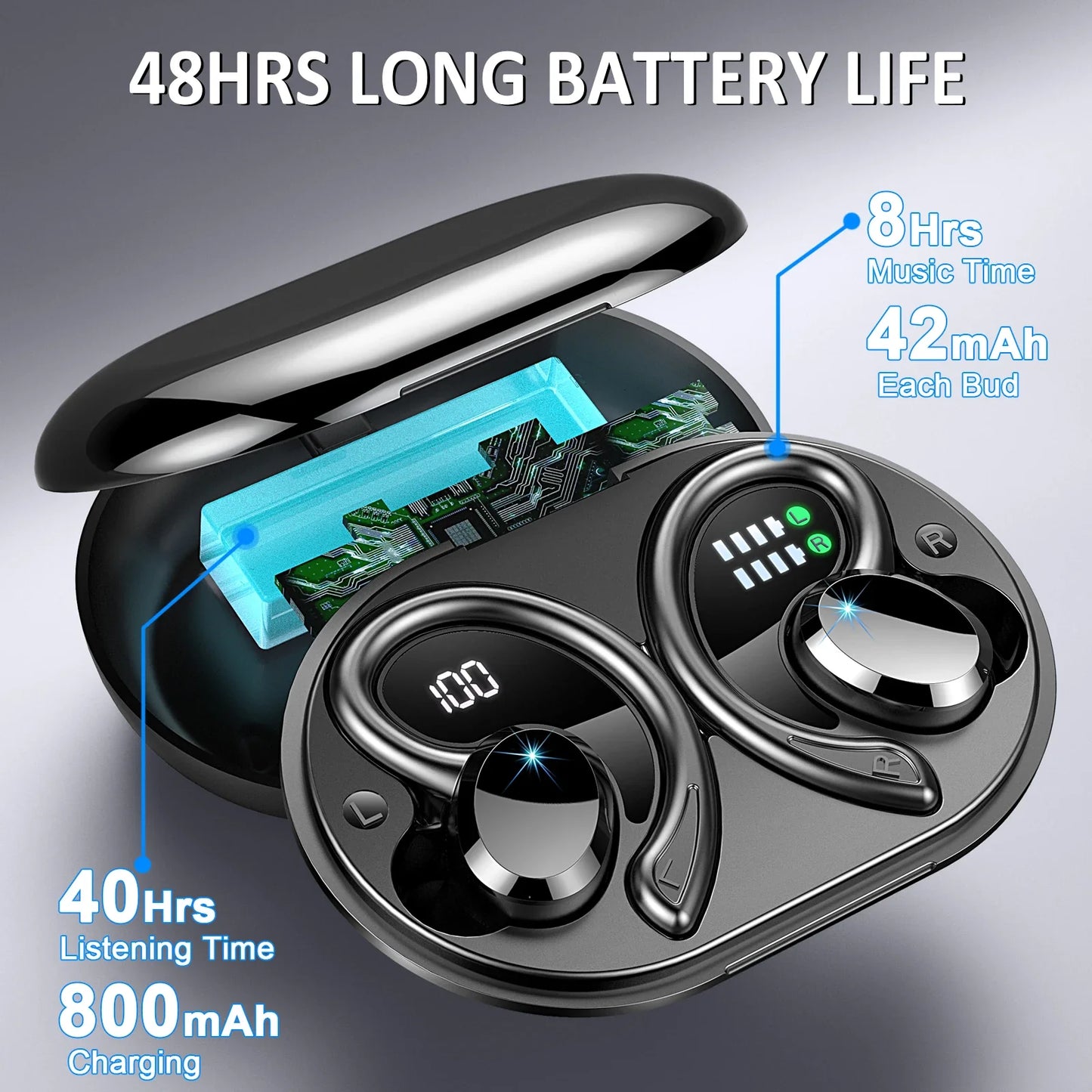 Wireless Bluetooth Earbuds with In-ear Design and Waterproof Function