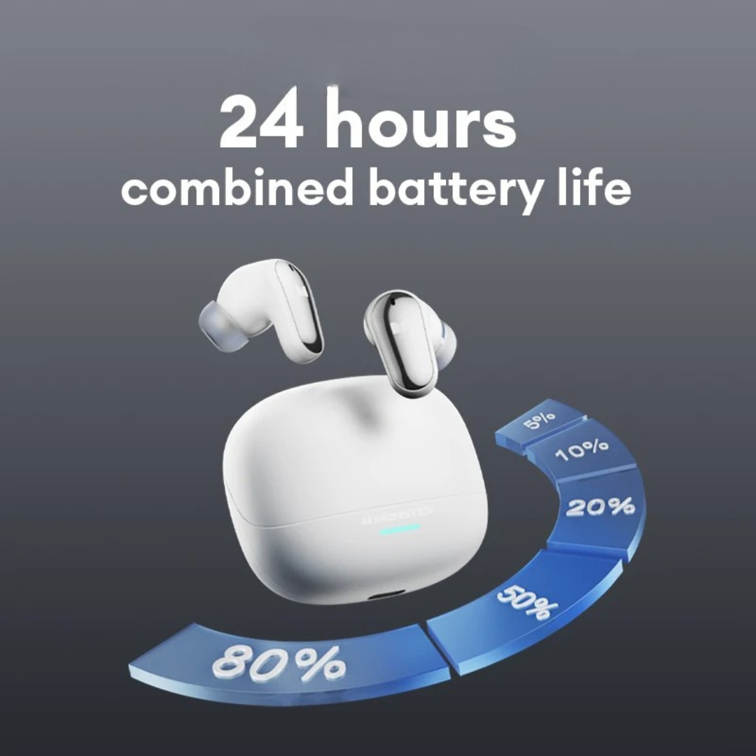 Wireless Bluetooth Earphones for Gaming with Long Battery Life