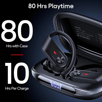 Wireless Earbuds Bluetooth Sport Waterproof Ergonomic With Long Playtime