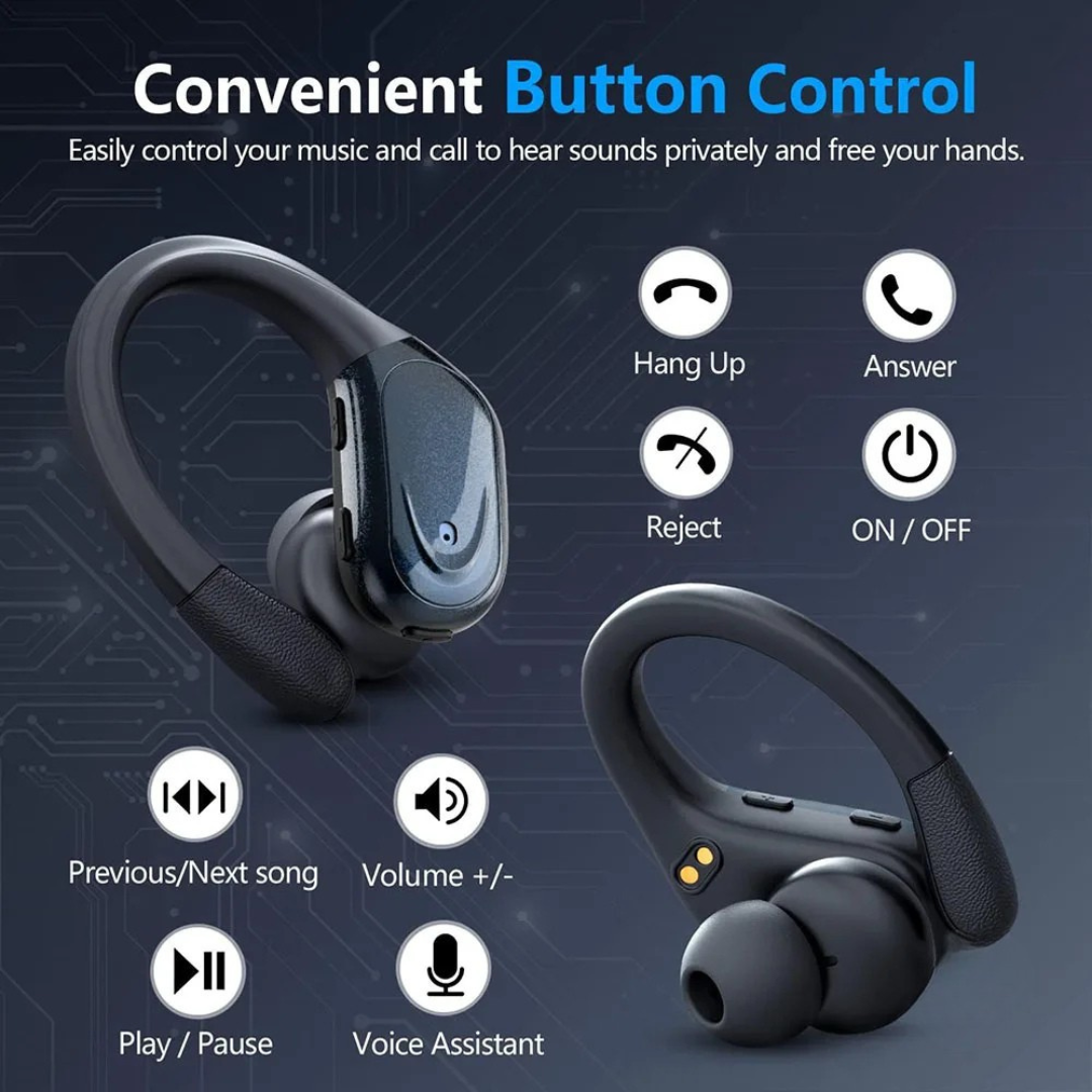 Wireless Earbuds Sport Bluetooth 5.3 with Noise Reduction and Waterproof Design