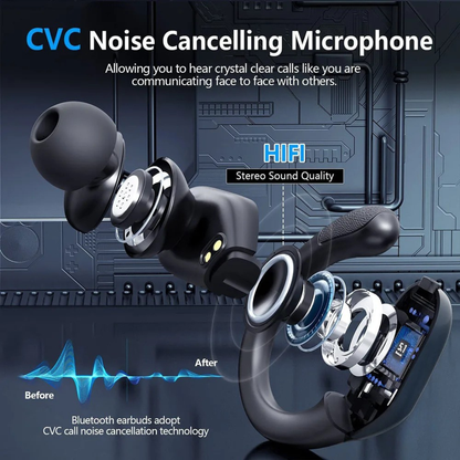Wireless Earbuds Sport Bluetooth 5.3 with Noise Reduction and Waterproof Design