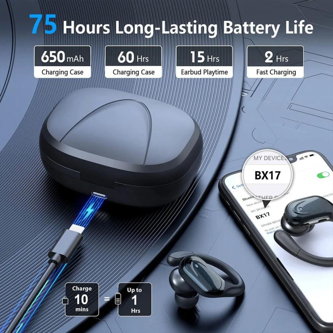 Wireless Earbuds Sport Bluetooth 5.3 with Noise Reduction and Waterproof Design