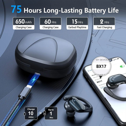 Wireless Earbuds Sport Bluetooth 5.3 with Noise Reduction and Waterproof Design