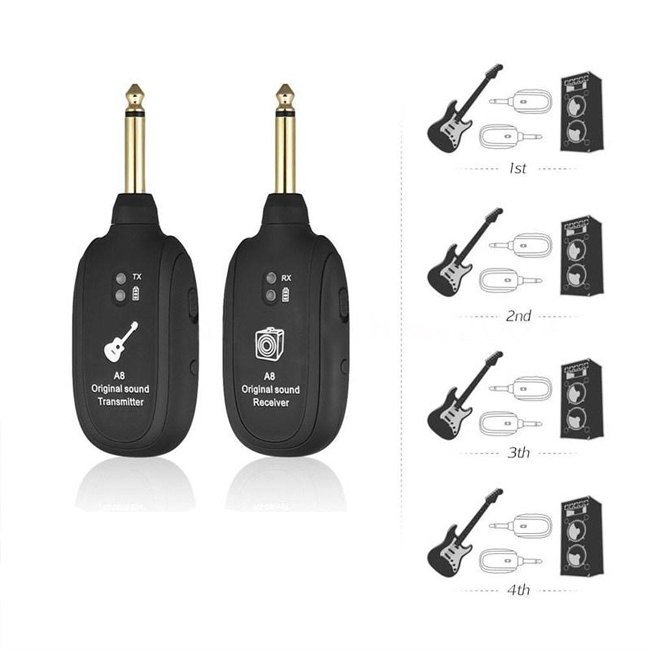 Wireless Guitar Amplifier System | Transmitter & Receiver