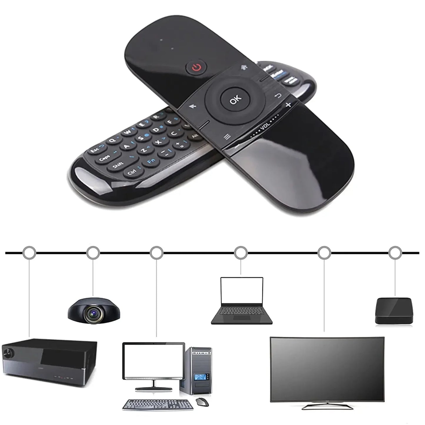 Wireless Keyboard Remote Control