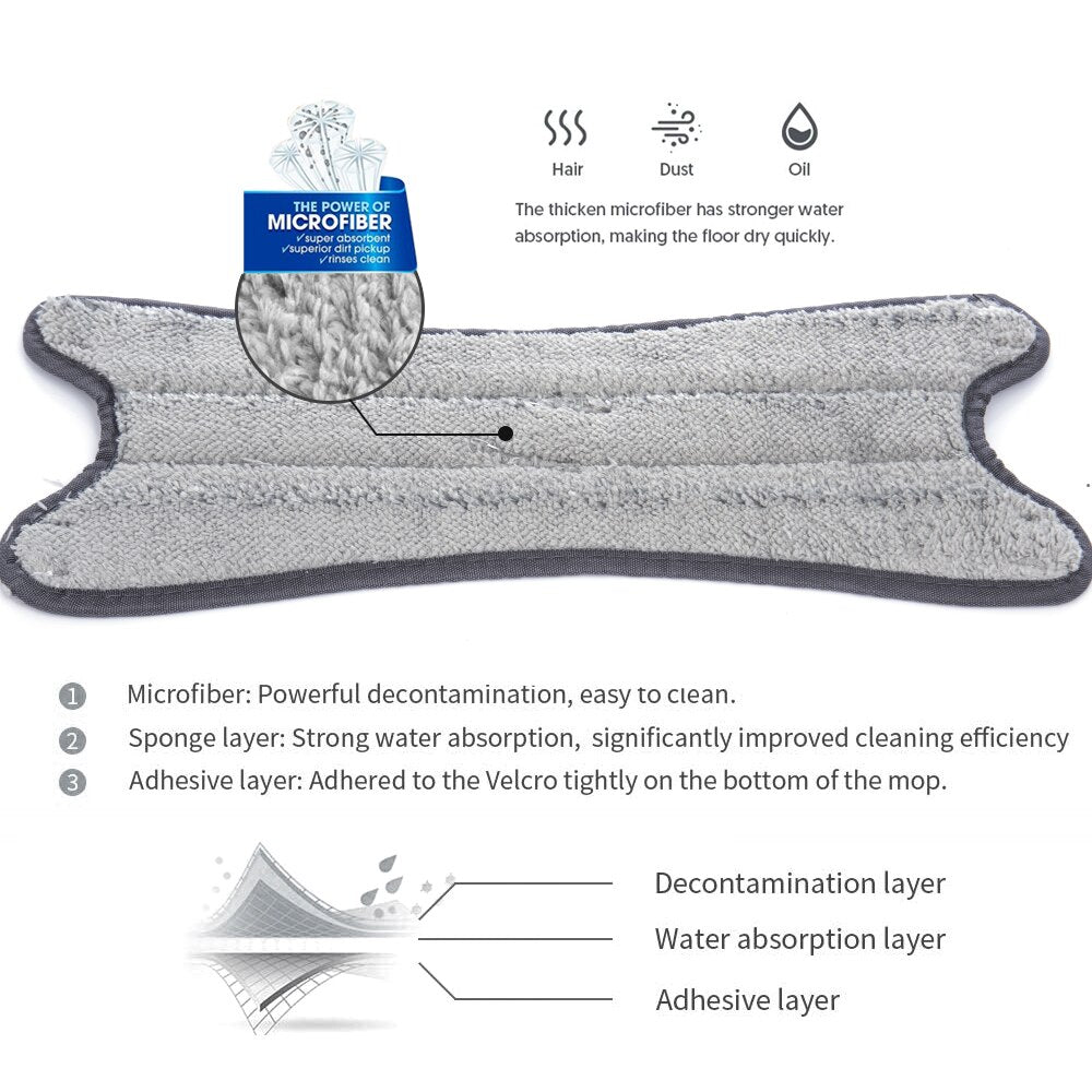 X-Type | Microfibre Floor Cleaning Mop