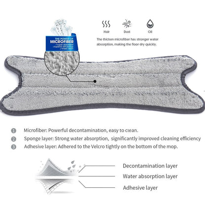 X-Type | Microfibre Floor Cleaning Mop