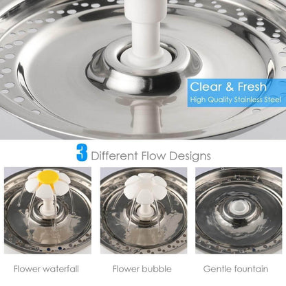 Hydration Cats Water Fountain