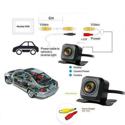 Auto Achteruitrijcamera