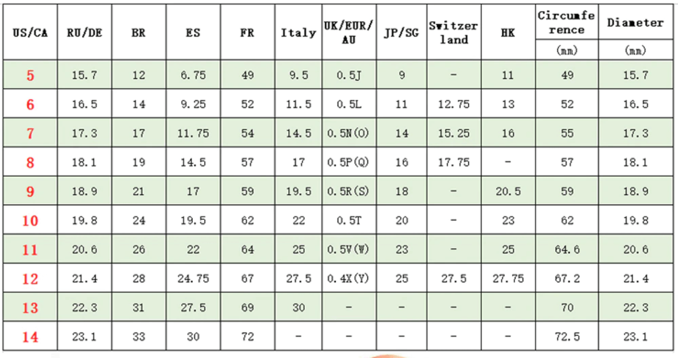 Mannen Vintage Turquoise Stone Ring